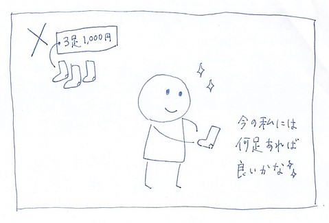 お片づけ適正量